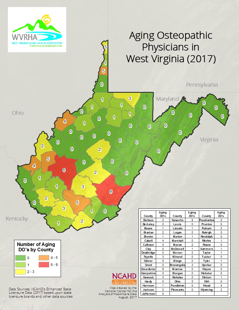 WV Aging Osteopathic Physicians (Aggregate)